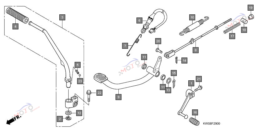 Frame Diagram
